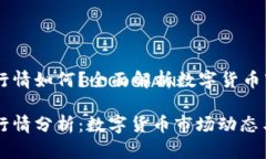 币圈今日行情如何？全面