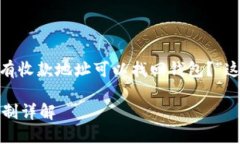 在此，我们将探讨“Toke