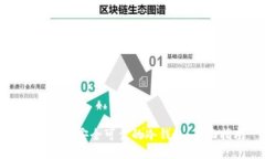 如何制作安全可靠的冷钱