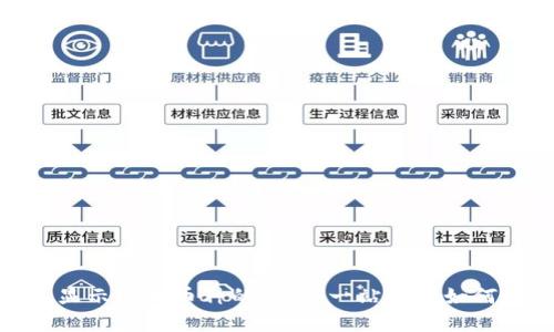 解决Tokenim钱包不显示添加币种的问题：一站搞懂如何添加和管理数字资产