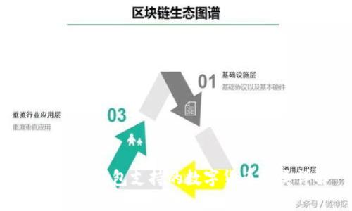Tokenim钱包支持的数字货币种类详解