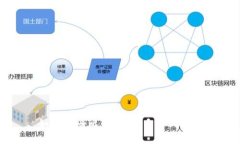 如何注册比特派：新手入