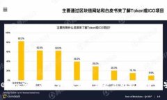 Tokenim交易密码详解：如何