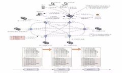 Tokenim冷钱包评测：究竟好