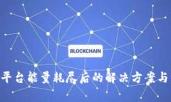 Tokenim平台能量耗尽后的解