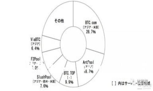 如何将狗狗币存入Tokenim：完整指南