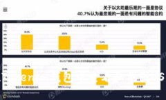 如何在Tokenim钱包中查看和