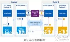 :Tokenim钱包转账取消是否需
