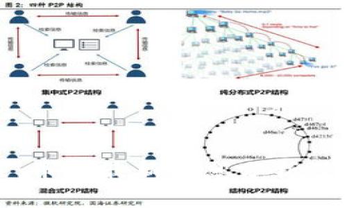 数字货币大跌：币圈最新消息分析及未来趋势展望