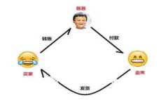 Tokenim转账一年待打包的解
