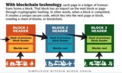 全面解析数字货币冷钱包