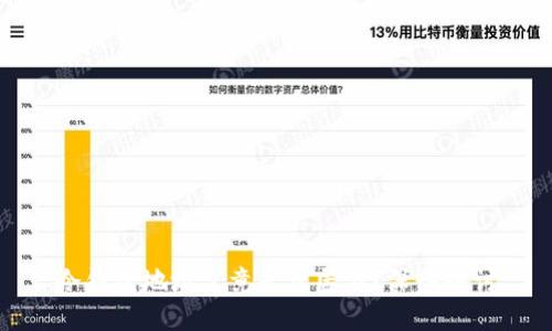 冷钱包地址究竟是否匿名？深入探讨