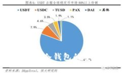 全面解析：本体ONT冷钱包