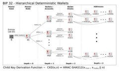   如何在Tokenim平台查看资
