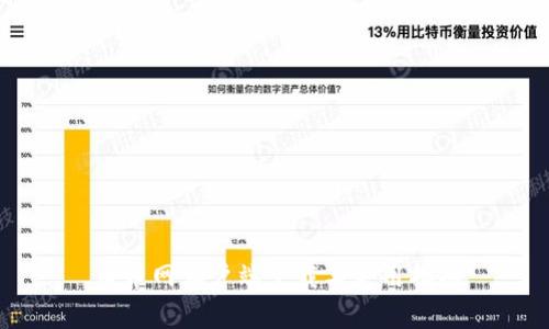 币币网客户端下载与使用指南