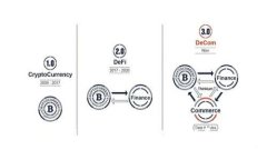 如何在Tokenim钱包中有效购