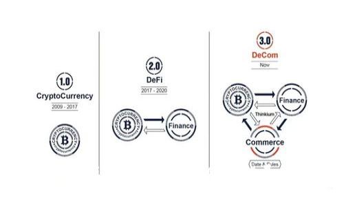 如何在Tokenim钱包中有效购买能量：全面指南