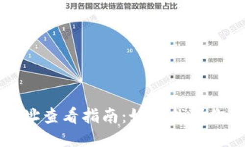 USDT钱包地址查看指南：如何找到你的USDT地址