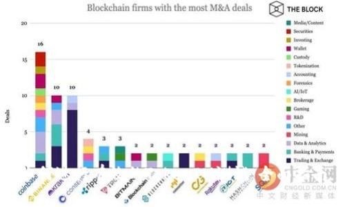 如何进行有效的TokenIM测试：全面指南