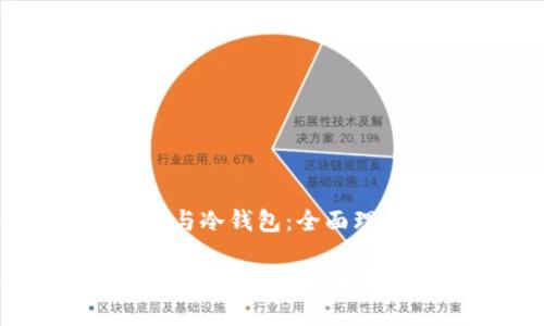 比特币热钱包与冷钱包：全面理解与应用指南

比特币热钱包与冷钱包：全面理解与应用指南