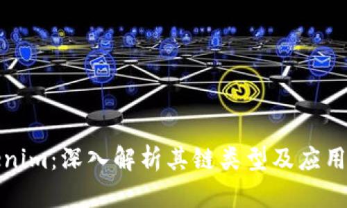 Tokenim：深入解析其链类型及应用场景