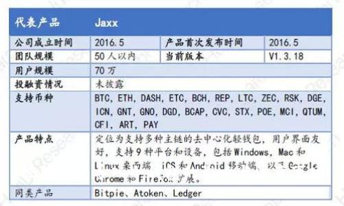 把热钱包导入冷钱包的影响与注意事项