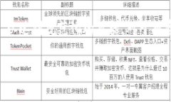   五行币事件中的张健：判