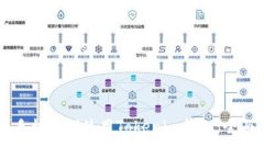 苹果手机如何使用Tokenim钱包：全面指南