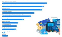 如何安全高效地将Tokenim平台中的资金提现？