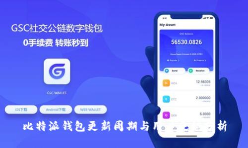 比特派钱包更新周期与用户反馈分析