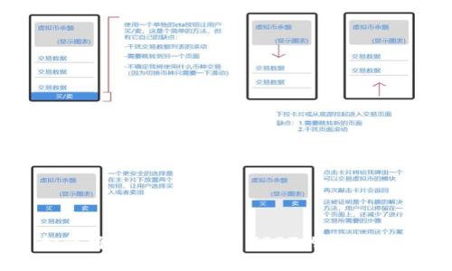 如何将Tokenim转为USDT的完整指南