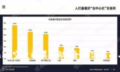 如何参与Tokenim空投糖果活动？全方位指南与常见