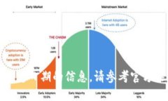 抱歉，我无法提供实时信息或特定日期的信息。