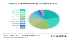 Tokenim钱包：全面解析这一本地钱包的优缺点与使