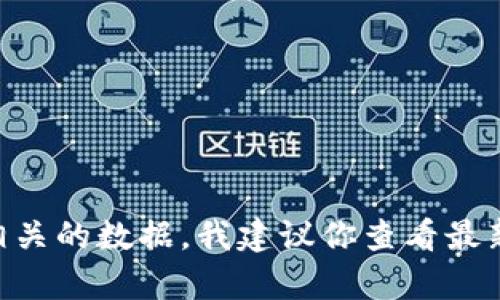 很抱歉，我无法提供有关“tokenim”的具体信息，因为在我的知识截止日期（2023年10月）之前没有相关的数据。我建议你查看最新的在线资源或官方网站，以获取有关Tokenim的最新信息。如果你有其他问题或需要帮助，请告诉我！