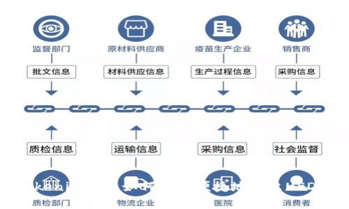 Tokenim钱包如何安全便捷地卖出USDT？