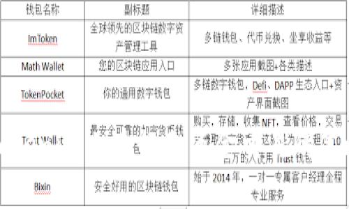 如何在Tokenim上进行无资金交易的策略与技巧