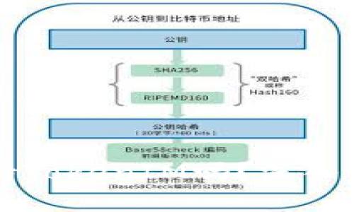 火币交易所支持TokenIM吗？深入解析与使用指南