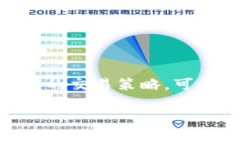   全面解析Tokenim币交易：如何在币圈中把握投资
