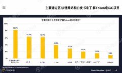 Tokenim官网钱包下载及使用指南