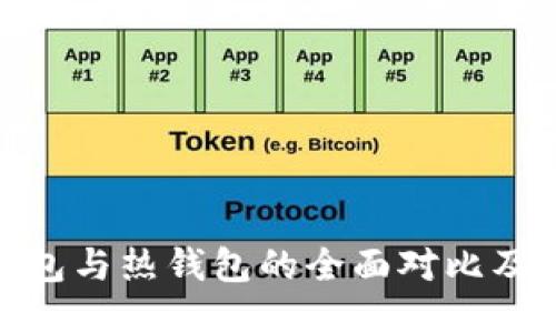 RWT冷钱包与热钱包的全面对比及选购指南