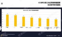 2023年最佳手机冷钱包推荐