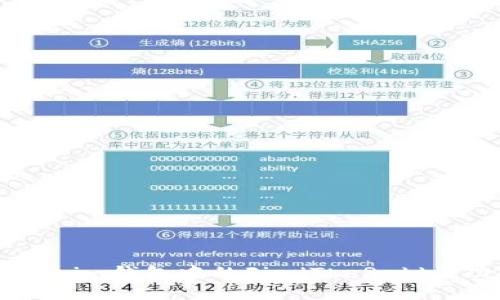 深入探索Tokenim钱包中的FindTheRabbit功能及其应用