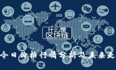 BTC币今日价格行情分析及