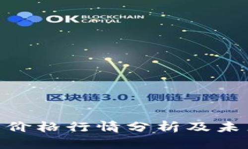 BTC币今日价格行情分析及未来走势展望