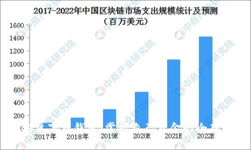 IM安卓下载钱包：掌握自己资金的全新方式