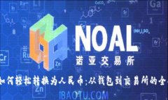 USDT如何轻松转换为人民币：从钱包到交易所的全
