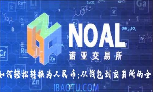 USDT如何轻松转换为人民币：从钱包到交易所的全面指南