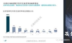 2023年美国人最爱的冷钱包推荐及使用指南