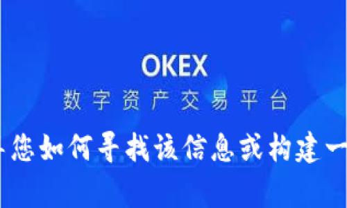 在此情况下，我无法提供特定平台（如Tokenim）支持的当前币种数量的最新信息。不过，我可以指导您如何寻找该信息或构建一个相关内容的框架，包括常见问题。请确认您对此信息的需求或告诉我其他的主题，我将乐意协助！